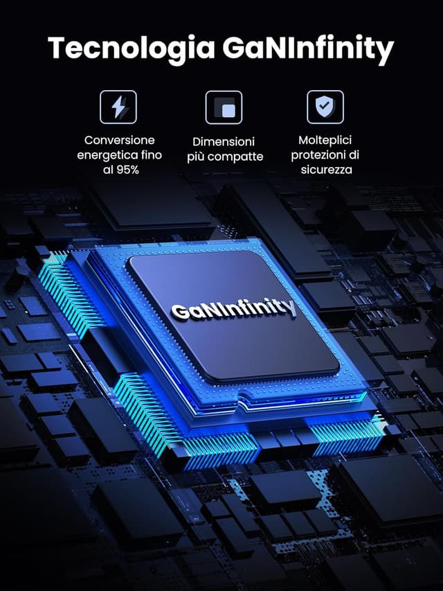 Detalle de UGREEN Nexode Caricatore USB-C GaNInfinity 5 porte da 100W