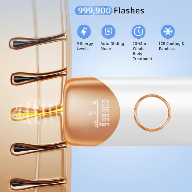 Thumbnail 4 de Ubroo IPL Hair Removal Device 3-in-1 🪒