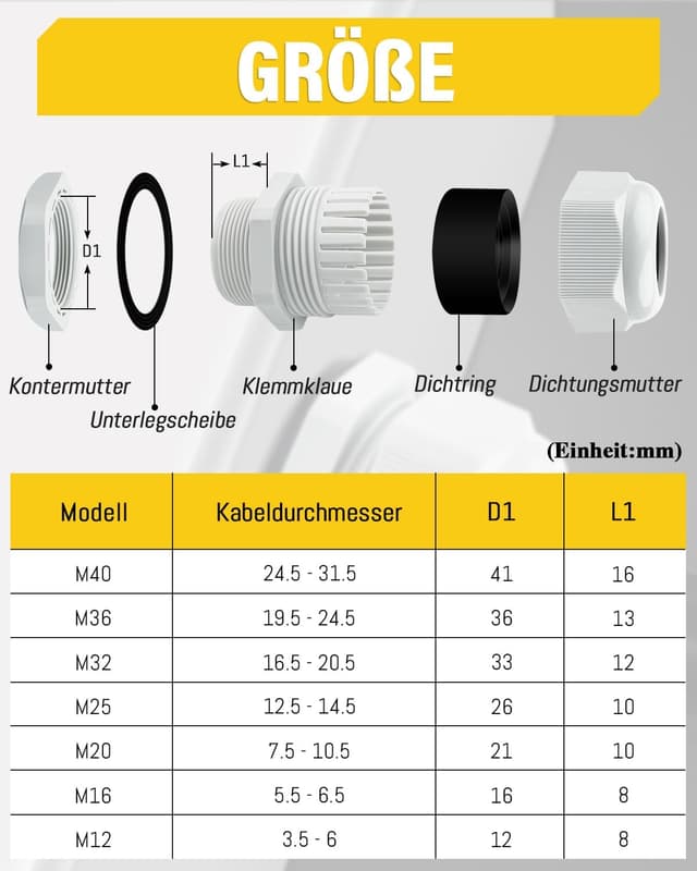 Detalle 2 de Caianwin 6er-Set M32 Kabelverschraubung (IP68) für wasserdichte Kabeldurchführungen