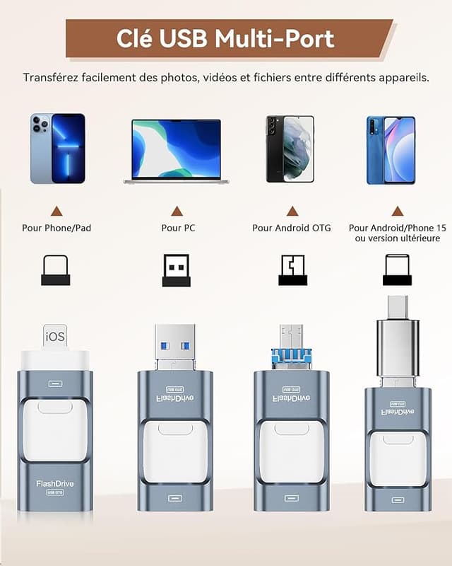 Thumbnail 1 de ZARMST Clé USB 512 Go, 4 en 1 pour iOS Android Pad PC 📶