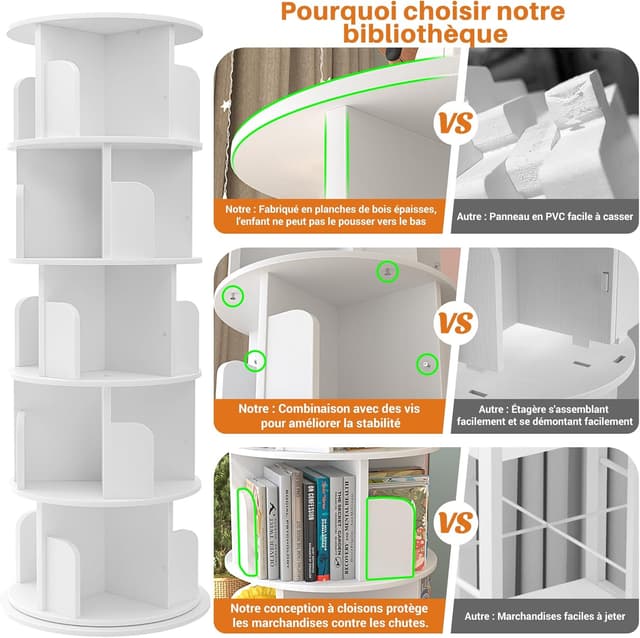 Thumbnail 6 de iSunirm Bibliothèque rotative à 5 Niveaux