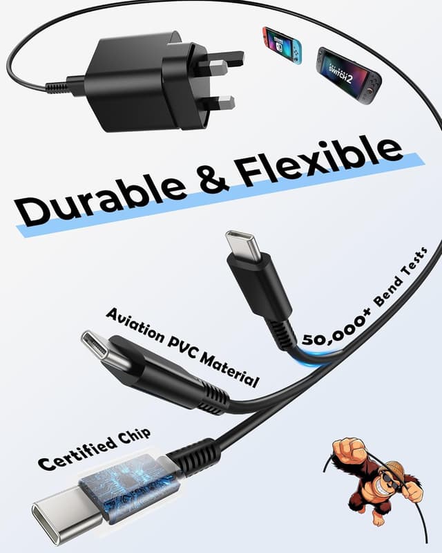 Detalle de Antank Switch 2 60W AC Adapter (USB‑C) fast charger replacement for Nintendo Switch 2 and dock