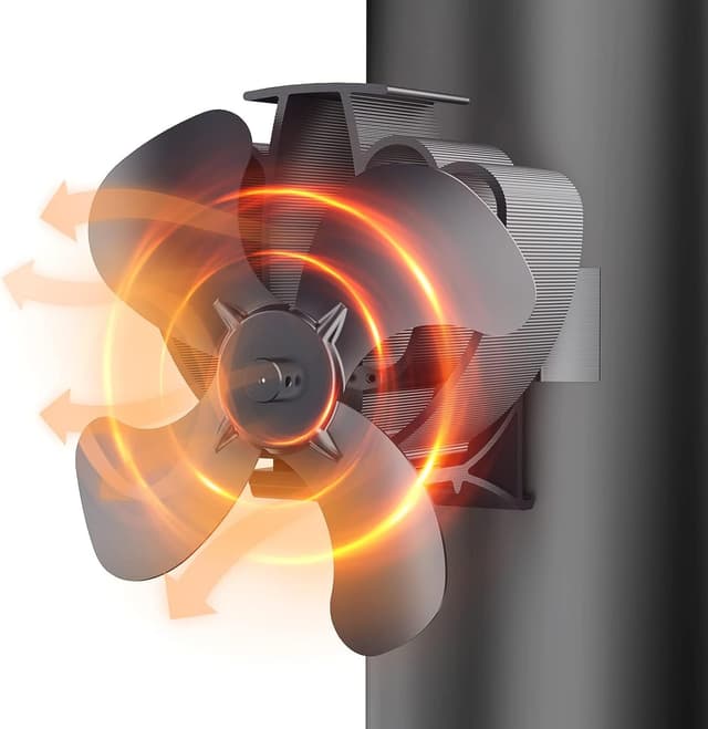 Detalle de Drcokars HL-600A Stove Fan 4-Blade 220g