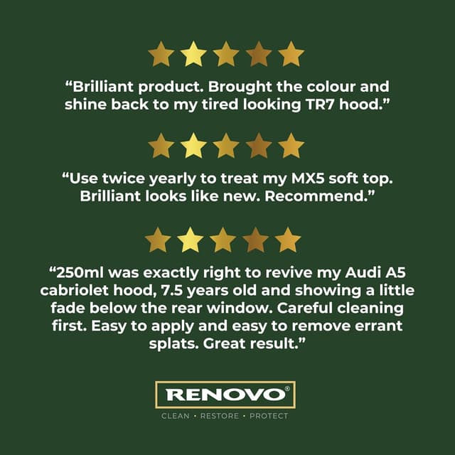 Thumbnail 5 de Renovo 500ml Soft Top Reviver Dark Blue