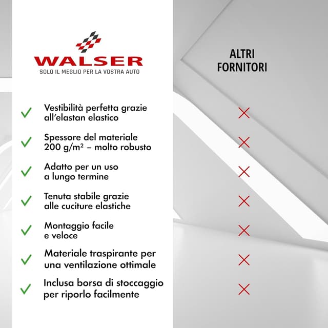 Thumbnail 6 de WALSER Premium Telo Copriauto Interno 9 Rosso