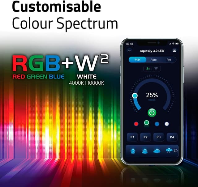 Detalle de Fluval AquaSky LED 3.0 27W – RGB + Weiß, für 91,4 bis 122,8 cm Beckenlänge