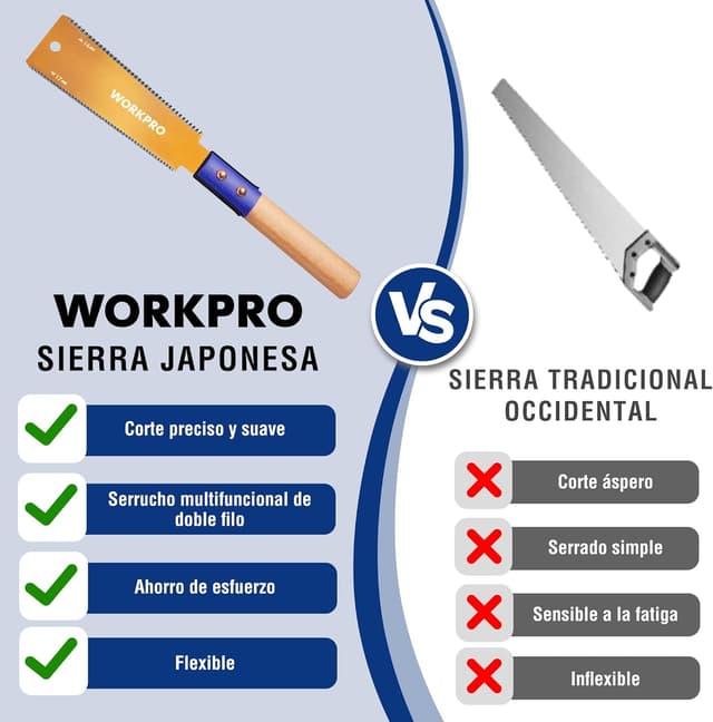 Thumbnail 6 de WORKPRO Sierra japonesa 150 mm SK5 0,6 mm