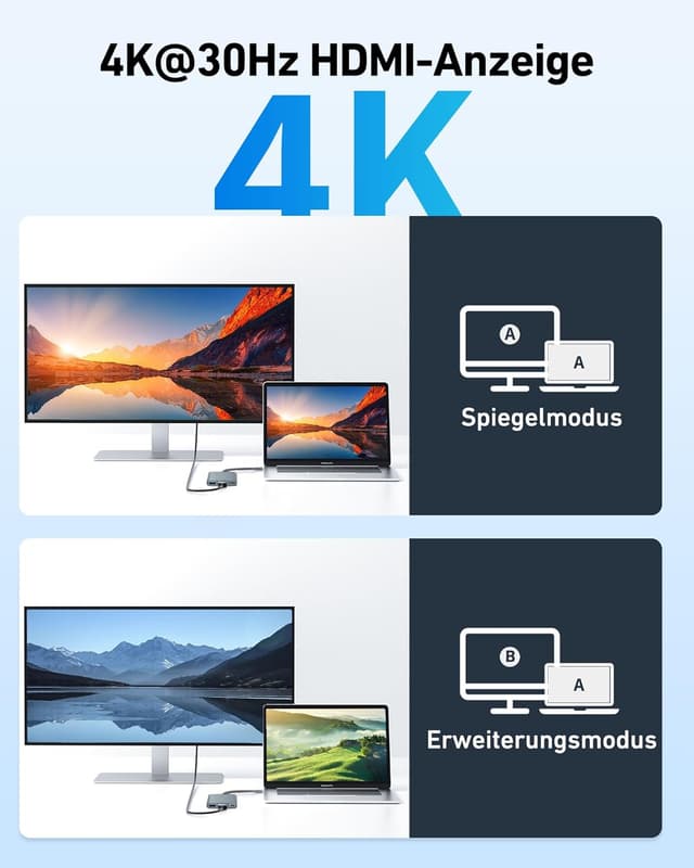 Thumbnail 6 de Acer USB-C auf HDMI-Adapter (4K@30 Hz) inkl. USB-A 3.0 & PD bis 100 W – kompakte 3-in-1-Lösung