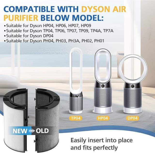 Detalle de Filtro di ricambio HEPA 2 in 1 + carbonio per depuratore Dyson HP04/TP04/DP04 e modelli compatibili