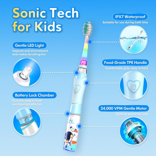 Detalle 2 de Kids Electric Toothbrush (3-5-6-12) with Timer, Rainbow LED & Sonic Vibration – Astronauts Blue