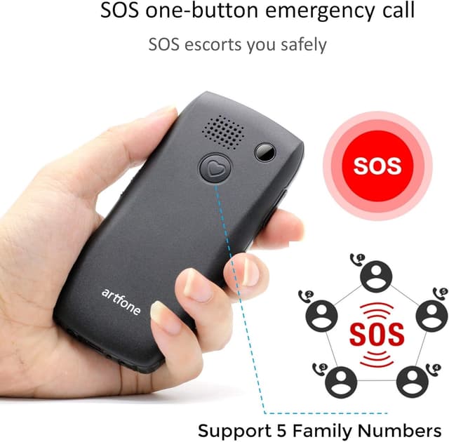 Detalle de Artfone C1+ Seniorenhandy ohne Vertrag (Nano SIM, Notruftaste, Ladestation, 1.800-mAh-Akku)