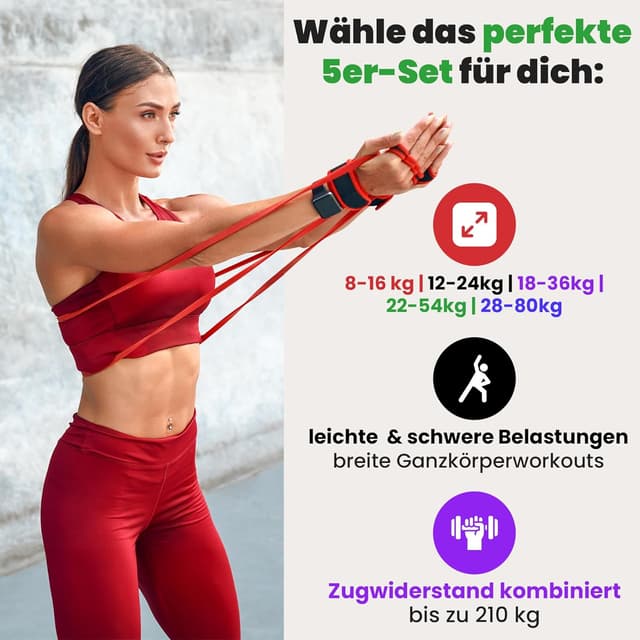 Detalle 2 de Fitnessband Pull Up Resistance Band – Klimmzughilfe mit Trainings-E-Book (5 Bänder im Set)