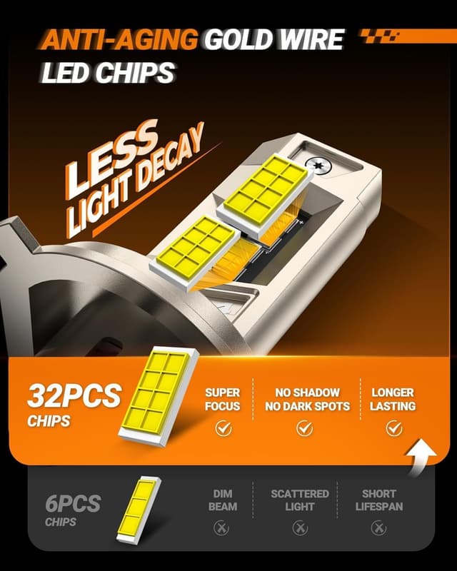 Detalle 2 de SEALIGHT H4 Fog Bulbs 6500K, 2 Pack