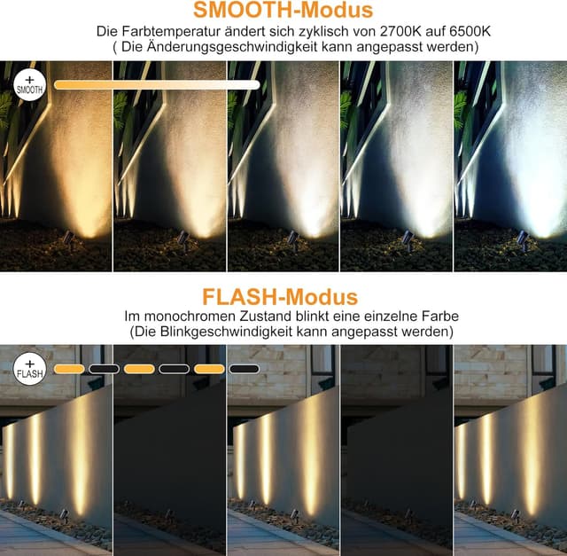 Detalle 1 de MEIKEE Solarstrahler 4er Set 2700K