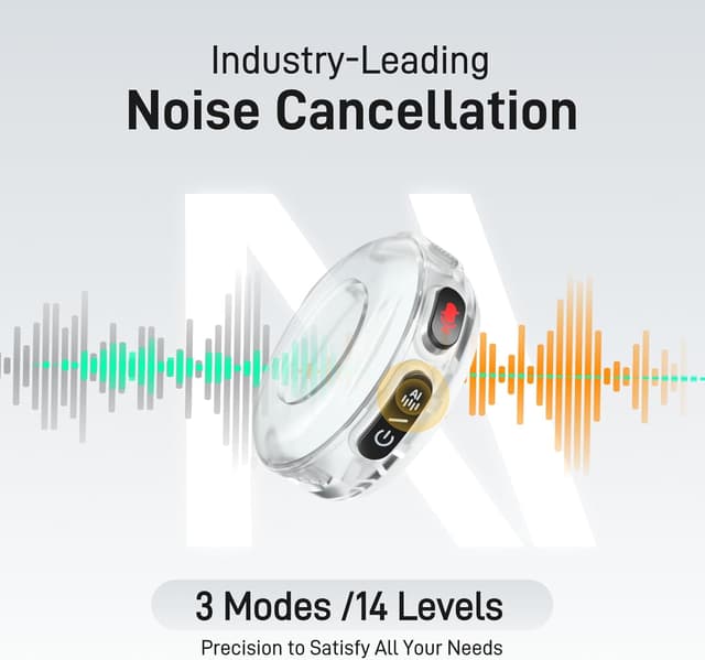 Detalle de MAONO WAVE T5 kabelloses Lavalier Mikrofon 48 kHz
