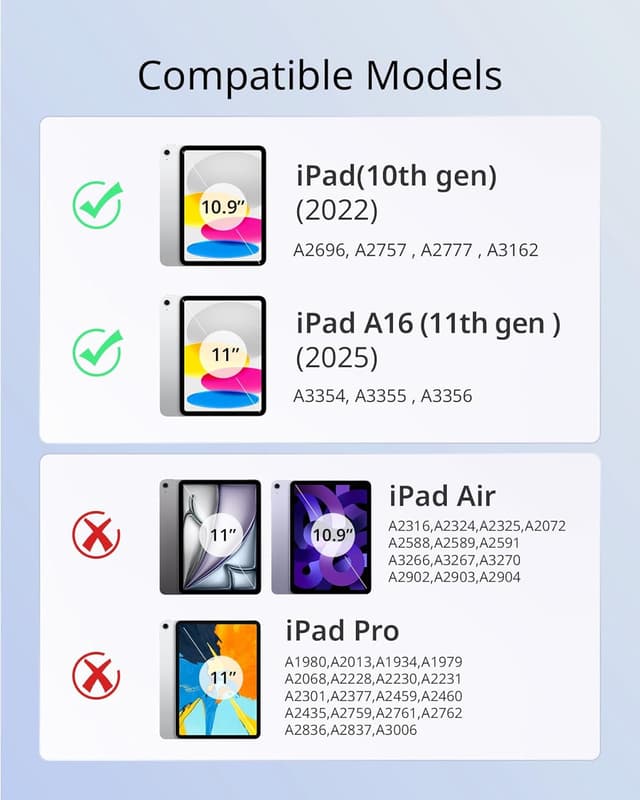 Detalle 2 de CACOE Case for iPad A16 11th Gen 11in