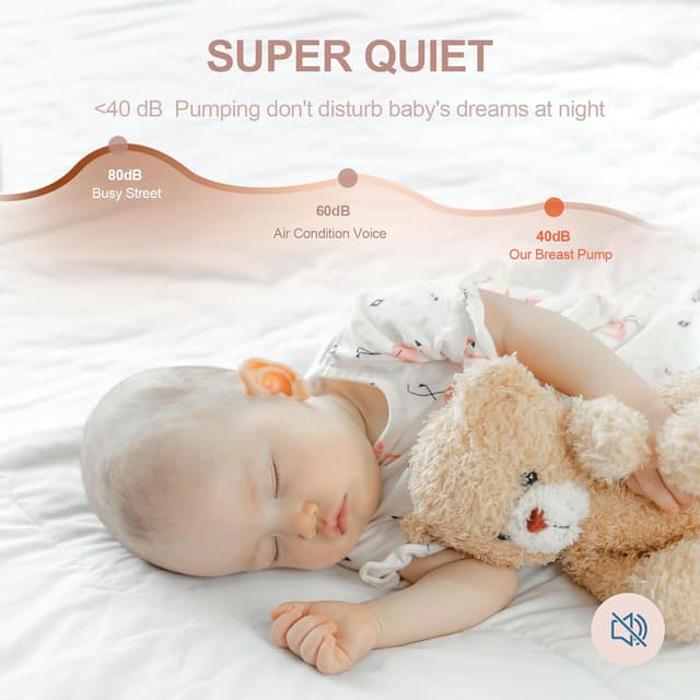 Detalle de Lulia Milchpumpe 2500mAh