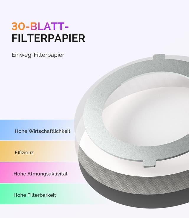 Detalle 1 de MelodySusie Pocket Nagelstaubsauger 6000 RPM