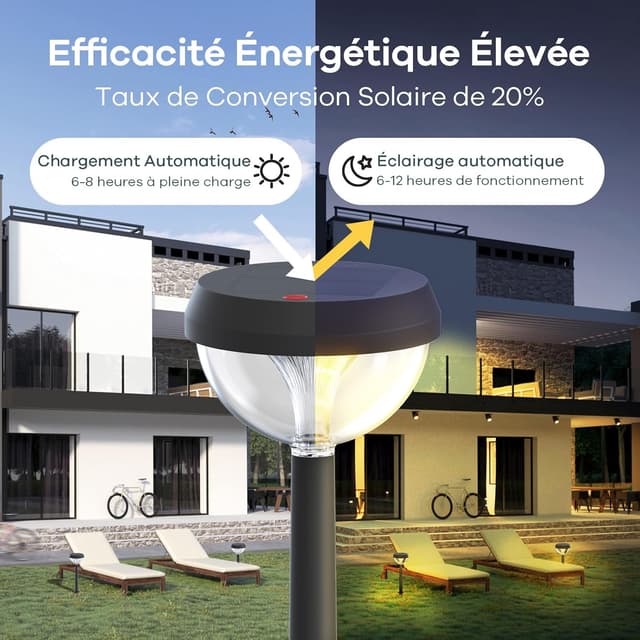 Detalle de Linkind Lampes solaires de jardin IP54 (3 modes, 4 pcs) blanc chaud 3000K