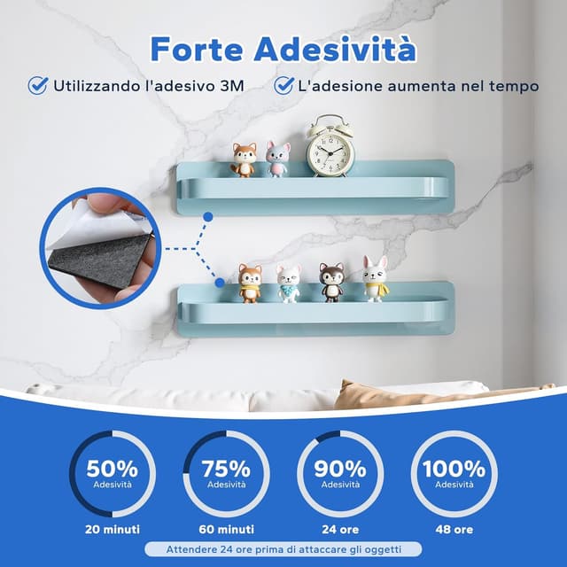 Detalle de HOMMAND Pads Biadesivo Extra Forte in schiuma EVA (40 pezzi) quadrati e tondi, nero