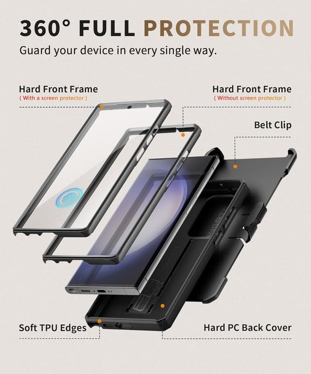 Thumbnail 4 de TONGATE Samsung Galaxy S23 Ultra 6.8" shockproof case