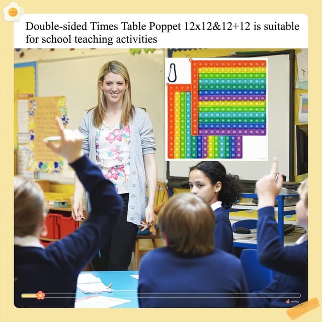 Thumbnail 6 de hupopo Pop it Multiplikationstabelle 12x12