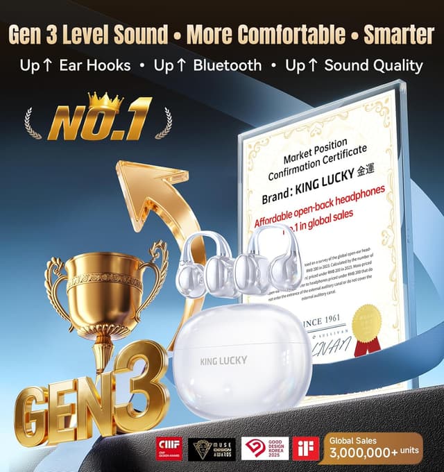 Thumbnail 1 de King Lucky Open-Ear Wireless Bluetooth 6.0 Clip-On Headphones with Microphone (50h, ENC, IPX5)