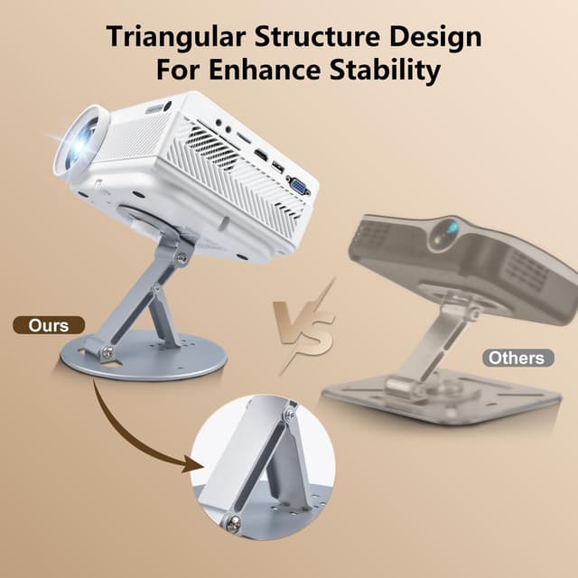 Thumbnail 1 de Eroshoo Support Mural Rotatif 180° pour Vidéoprojecteur