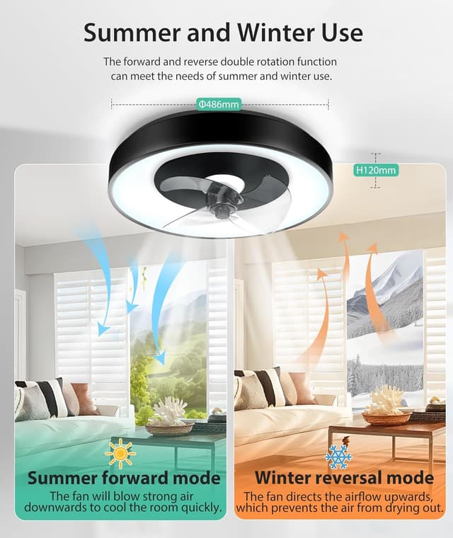 Thumbnail 4 de Aigostar Ventilador de Techo Alexa con Luz y Mando