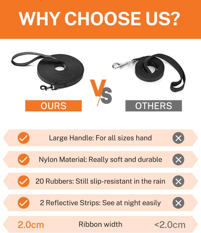 Detalle 2 de Toozey dog training lead 5m x 2.0cm