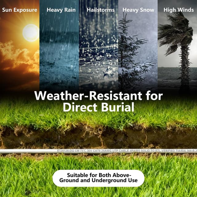 Thumbnail 4 de Cat 6 Outdoor Ethernet Cable 150 ft 10Gbps