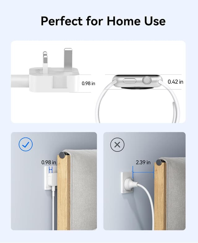 Detalle 1 de ORICO Travel Extension Lead with USB Slots, 2 AC outlets & 3 USB ports (1 USB-C) – 13A 3250W, rollable power strip