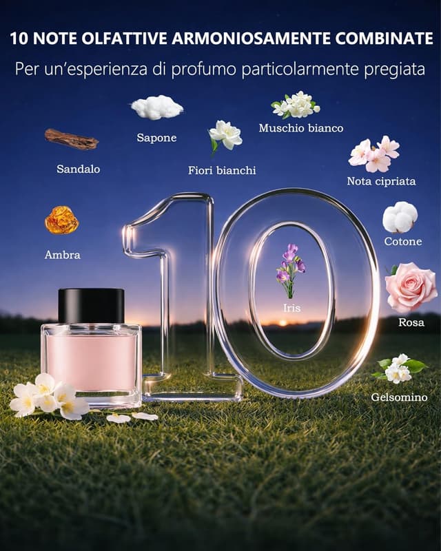 Thumbnail 6 de AI Profumatore auto 50 ml BJ-577