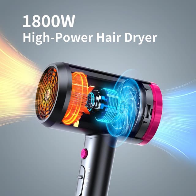 Detalle 2 de ANNE BETTY Ionic Hair Dryer 1800W