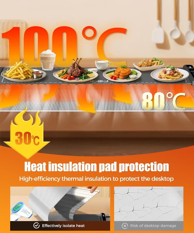 Detalle 2 de Warming mat food warmer 36x15 inch