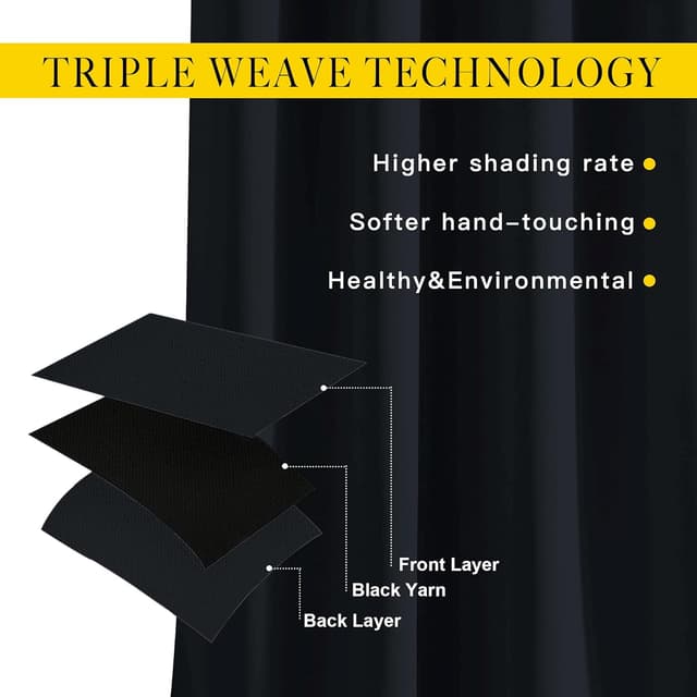 Thumbnail 2 de NICETOWN Blackout Curtain Panels 66x90