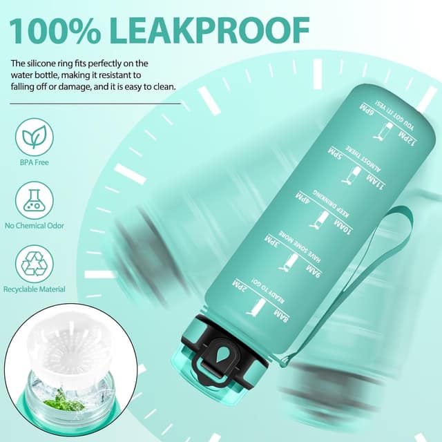 Detalle de Baramumu Borraccia Sport 1000 ml senza BPA con indicatore del tempo e citazioni motivazionali – blu & verde