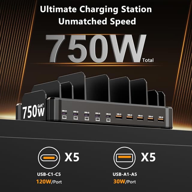 Detalle 2 de Zobirez 750W Multi-Device Charger