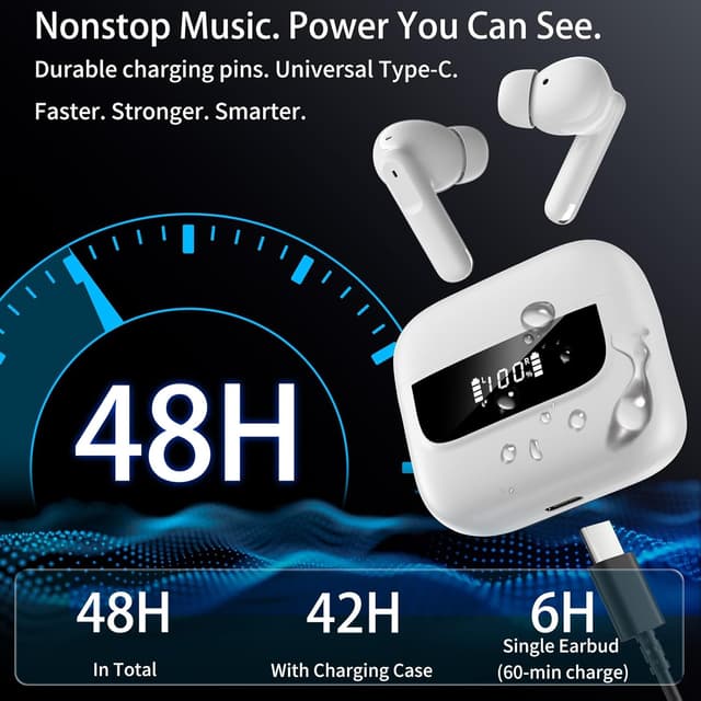 Detalle de Wireless Earbuds with Bluetooth 5.4, 6-Mic ENC Noise Cancelling & IPX7 for Android, iOS and PCs (White)