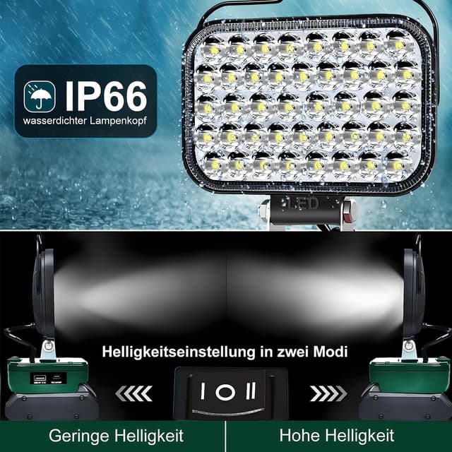Detalle de FYJUL LED-Baustrahler & Taschenlampe für Bosch 18V Home und Garden PBA (IP67, 2 Helligkeitsstufen) mit USB-C PD