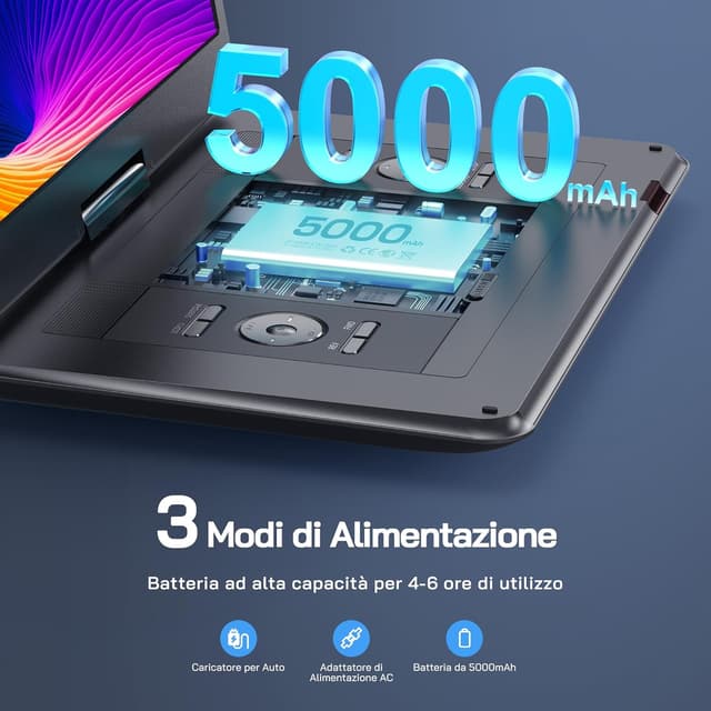 Thumbnail 1 de WOLFANG 17,5" Lettore DVD Portatile 15,6"