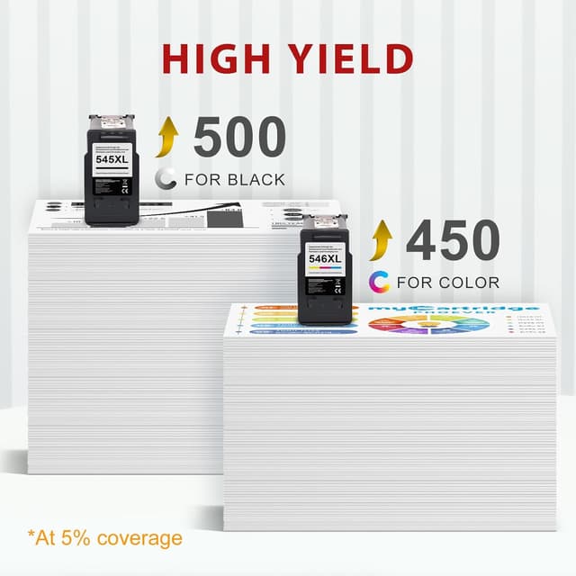 Detalle de MYCARTRIDGE PHOEVER PG‑545XL CL‑546XL cartuchos 2 unidades