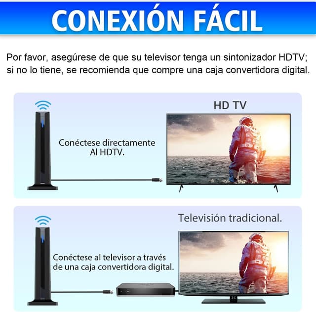 Thumbnail 4 de Antena de TV Interior 2026 Recepción 360°