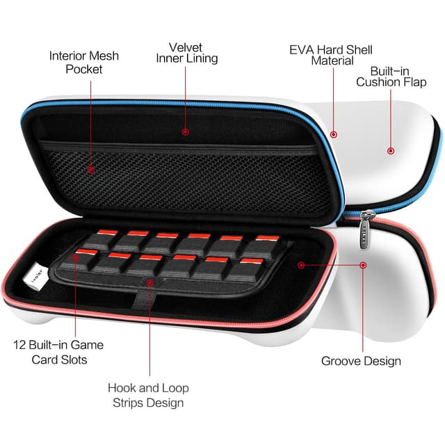 Thumbnail 4 de ivoler Tasche Nintendo Switch 2 Modell Schutzhülle