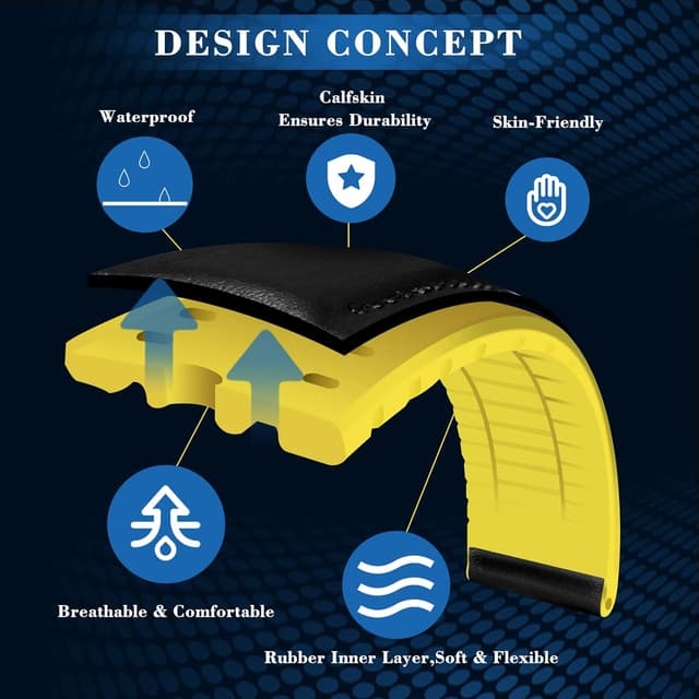 Thumbnail 3 de BINLUN Leder Silikon Uhrenarmband 22mm