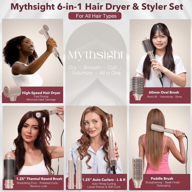 Detalle 2 de Mythsight StyleVibe 6-in-1 Air Styler 28 m/s
