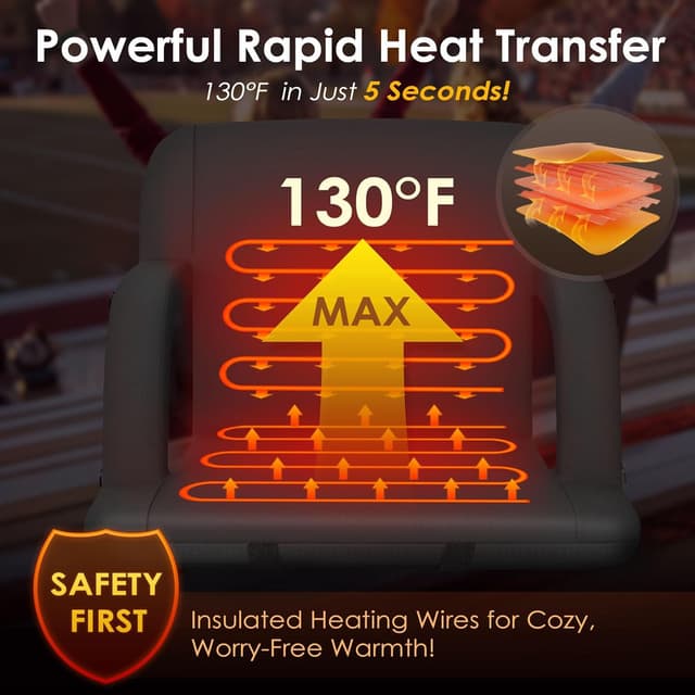 Thumbnail 3 de HOPERAN Heated Stadium Seat 25