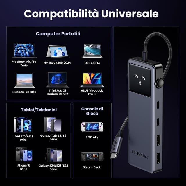 Thumbnail 6 de UGREEN Uno Hub USB C 10Gbps HDMI 4K60Hz