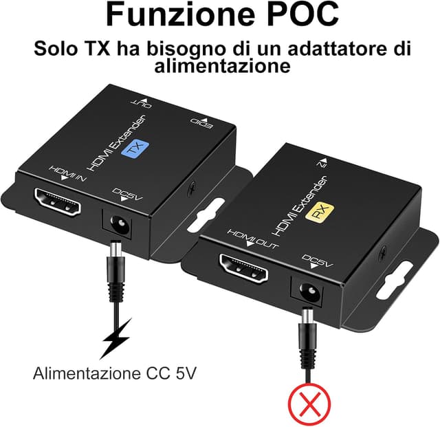 Detalle de VEDINDUST HDMI Extender Over Cat5e/6/7 con EDID e tecnologia POC fino a 60 m