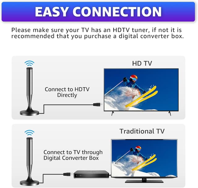 Detalle de Indoor TV Aerial with Magnetic Base (360°) – Digital Reception with 5m Coaxial Cable, Universal
